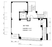 目黒の店舗物件