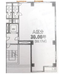市川の店舗物件