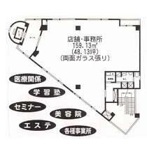 栄町の店舗物件