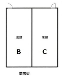 大正の店舗物件