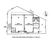春日部の店舗物件