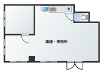 三郷の店舗物件