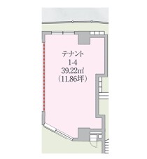 浦和の店舗物件