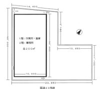 青木の店舗物件