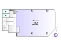 千葉中央の店舗物件