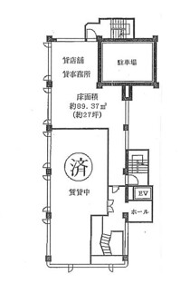 西川口の店舗物件