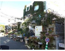 自由が丘の店舗物件