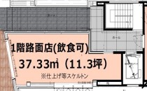 中崎町の店舗物件