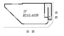 茨木市の店舗物件