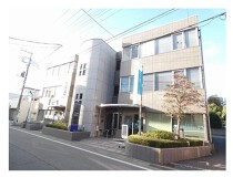 大和田の店舗物件