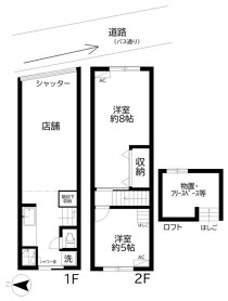 西荻窪の店舗物件