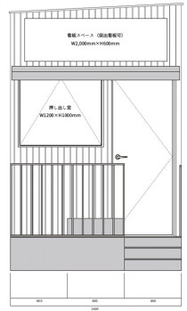 本駒込の店舗物件