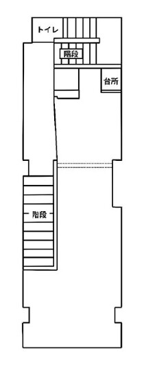 蒲田の居抜き物件