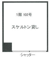 服部天神の店舗物件