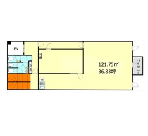 新松戸の店舗物件