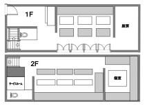 心斎橋の居抜き物件