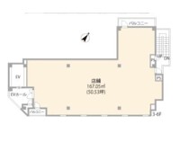 松戸の店舗物件