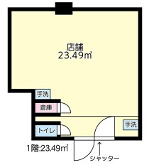 東武練馬の店舗物件