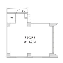 浦和の店舗物件