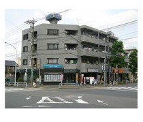 西台の店舗物件