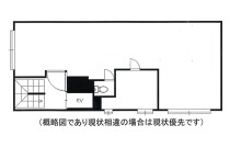 千葉の店舗物件