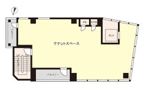 大宮の店舗物件