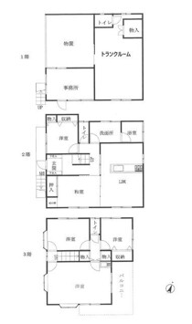 川越の店舗物件