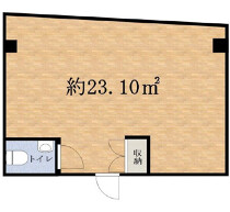 鴻池新田の居抜き物件