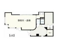 航空公園の店舗物件