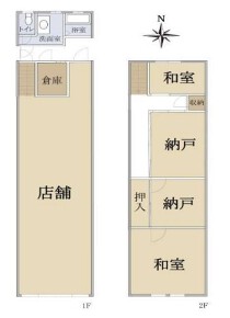 梅小路京都西の店舗物件