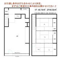 岩槻の店舗物件