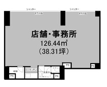 千葉の店舗物件