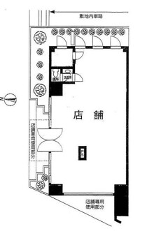 川口の店舗物件