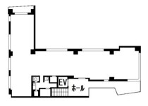 明治神宮前の店舗物件