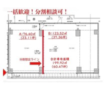 南行徳の店舗物件