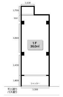 落合南長崎の店舗物件