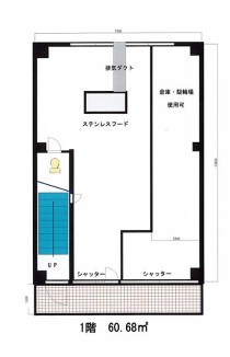 鬼越の店舗物件