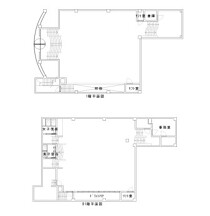 元田中の店舗物件