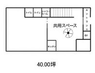 曙橋の店舗物件