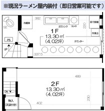 中野の居抜き物件