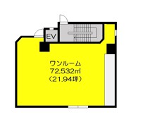 稲毛の店舗物件