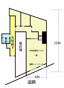 松戸の店舗物件