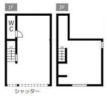 三ノ宮の店舗物件