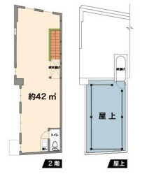 下総中山の店舗物件