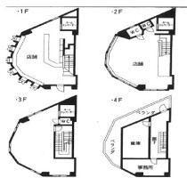 九条の店舗物件