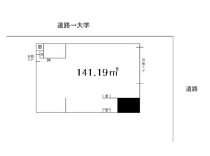 川角の店舗物件