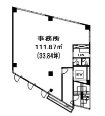 船橋の店舗物件