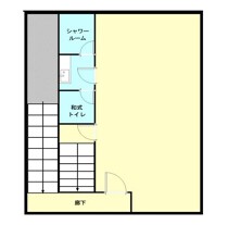 住吉の店舗物件