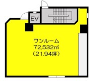 稲毛の店舗物件