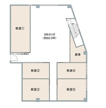 鶴ヶ島の店舗物件